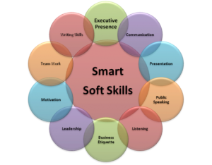 soft skills