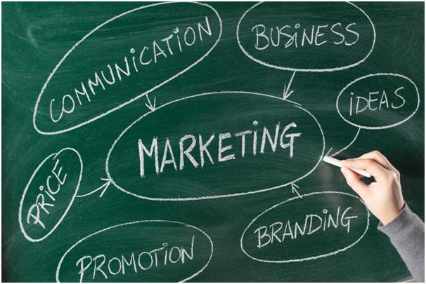 marketing