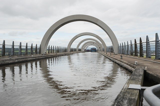 water technology