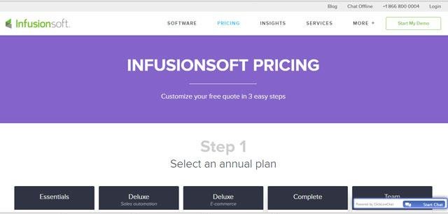 infusion