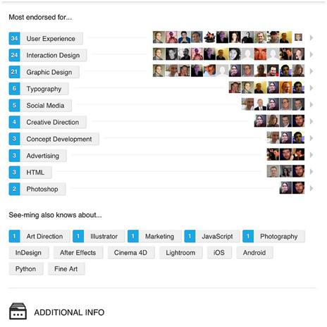 social media