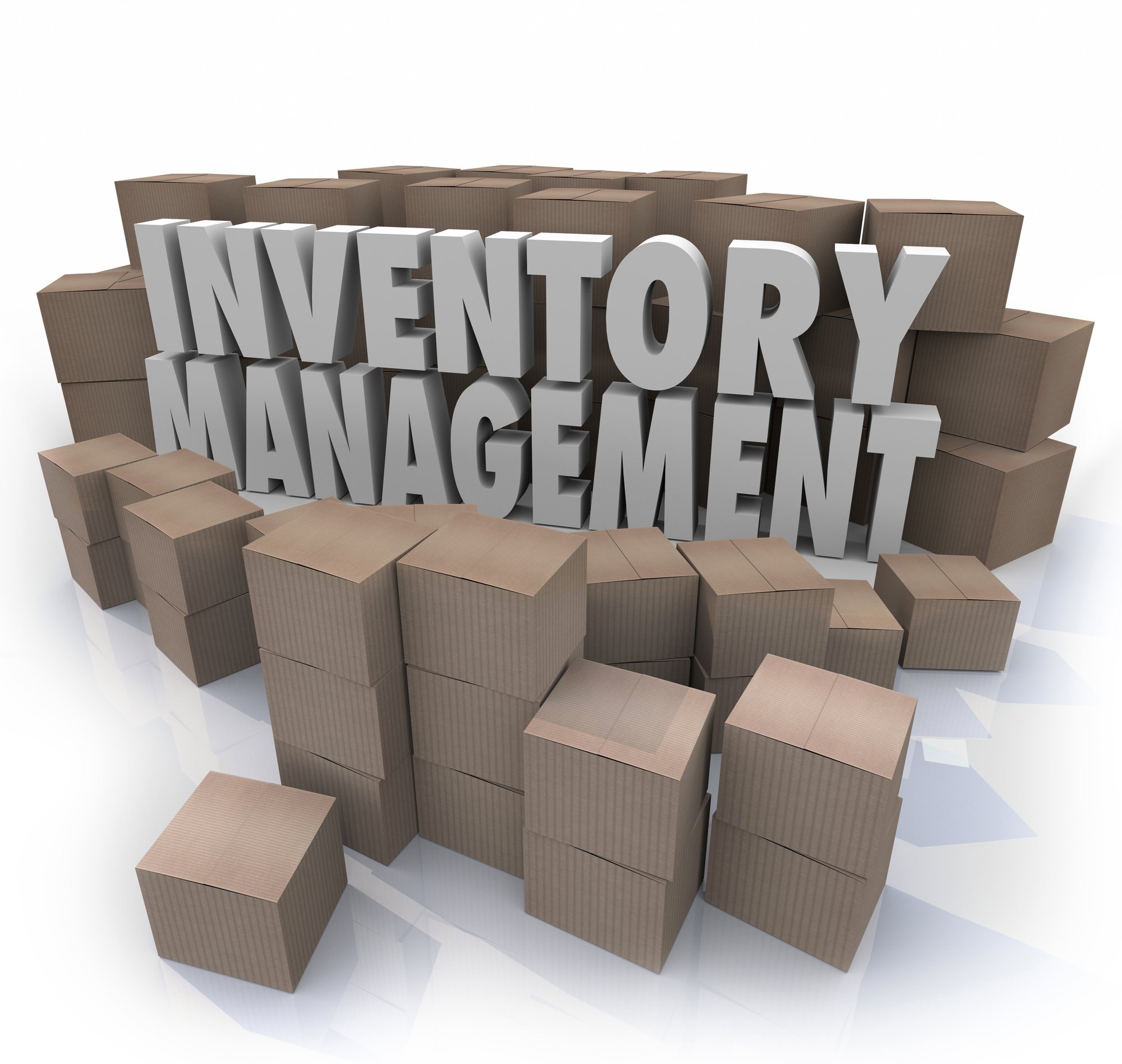 inventory management and profitability thesis